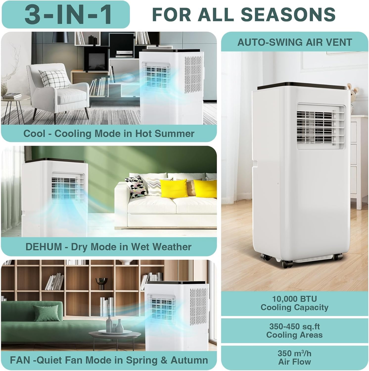 10000 BTU Portable Air Conditioner 3 - in - 1 Multifunctional Unit with Remote Control, Ideal for Cooling 450 Sq.Ft Areas in Homes and Offices, Compact Design with Easy Mobility