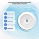 thumbnail image 5 of Tuya ZigBee Smart Water Sensor Water Tank Full Alarm, 5 of 5