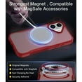 thumbnail image 6 of for iPhone 17 Case, Compatible with MagSafe, Translucent Matte Shockproof Anti-Slip Anti-Fingerprint Pocket-Friendly Phone Case Cover - Red, 6 of 7