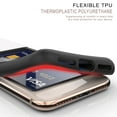 thumbnail image 5 of Iphone 7, Iphone 7s, Iphone 8, Iphone 8s Case, DuoShield Slim Wallet Case + Dual Layer Card Holder US Flag Skull, 5 of 6