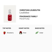 Christian Louboutin Ladies Loubidoo EDP 0.3 oz Fragrances 8435415061261