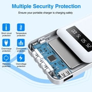 JIUMESS 20000mAh Power Bank Portable Charger with Cables Compatible for iPhone, Android Cell Phone