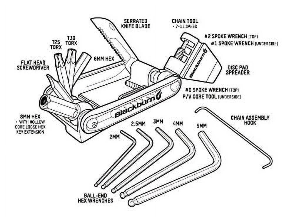 Blackburn Wayside Multi Tool