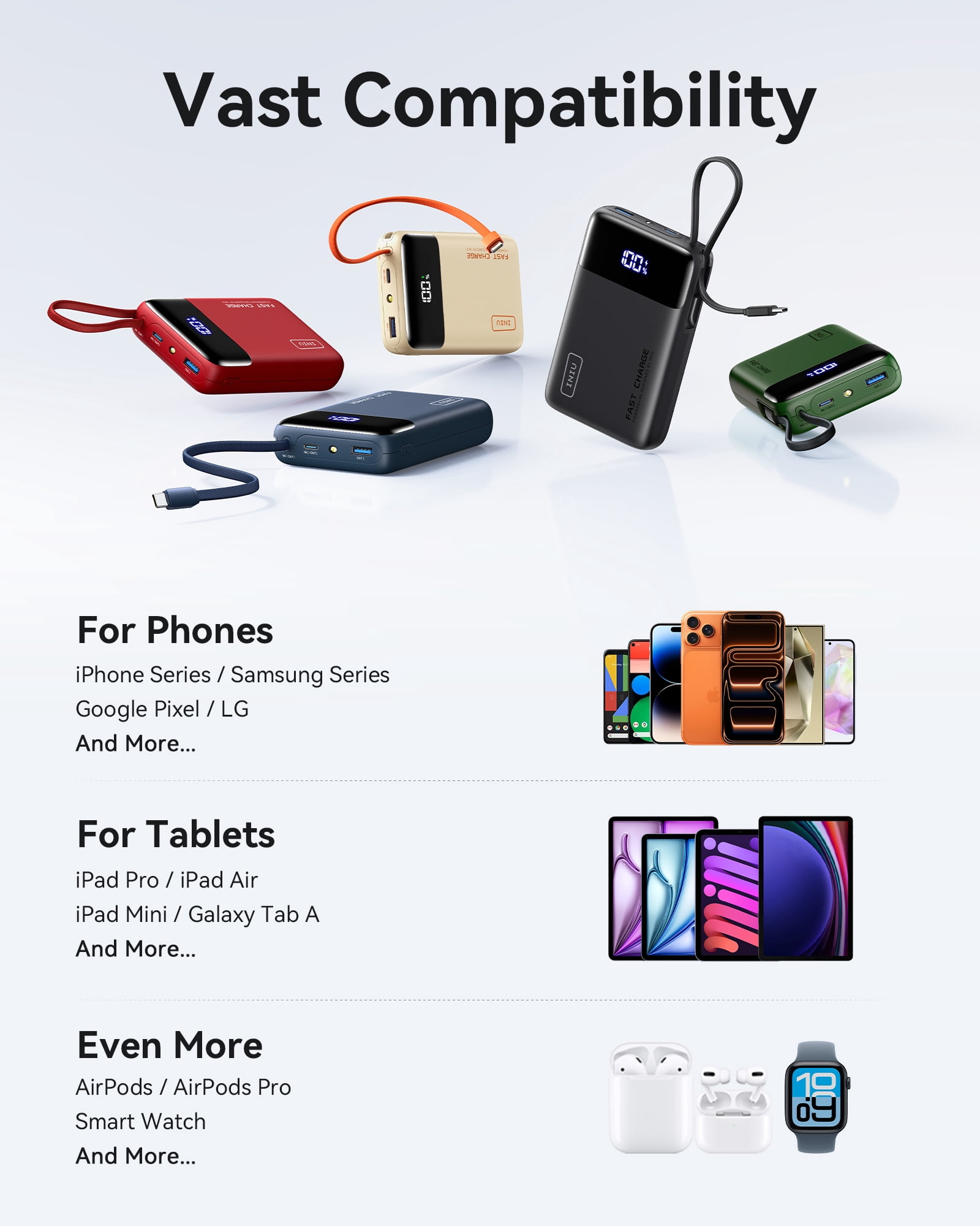 INIU 20,000 mAh Portable Power Bank with Built-in Cables, 45W Fast Portable Charger with USB-C, Battery Pack with LED Display Compatible with iPhone and Android Phone,Hiking,Travel Essentials,Blue