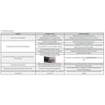 thumbnail image 4 of Dell Active Pen - Active stylus - Bluetooth 4.0 - era gray, 4 of 5