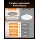 thumbnail image 2 of Ventilador de Techo Lumary Inteligente WiFi y Bluetooth de 18 pulgadas con Luz RGBAI, 2 of 8