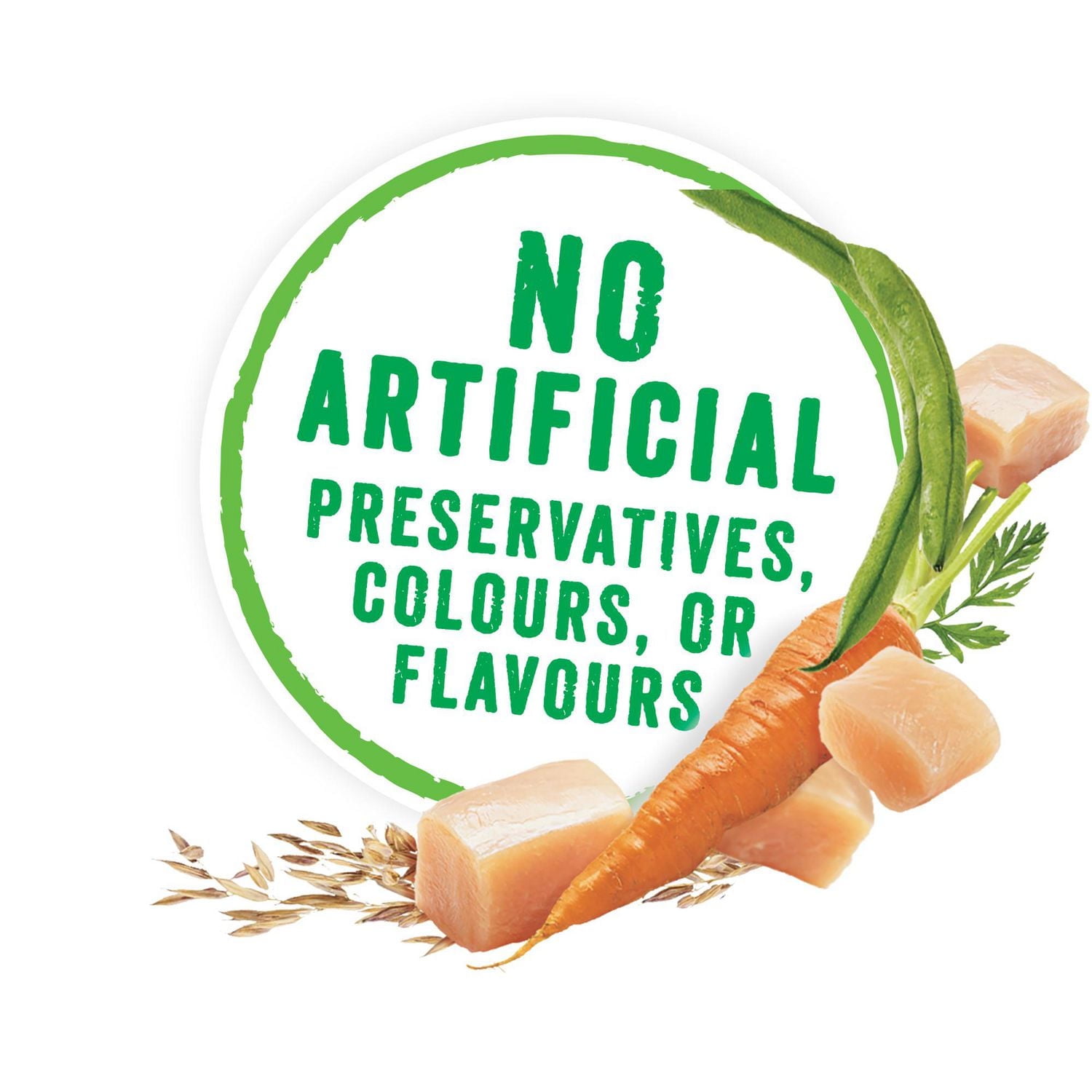 Beneful Repas Préparés Mélange de Poulet Mijoté, Nourriture Humide pour Chiens 283 g 283 g