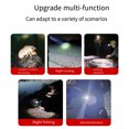 thumbnail image 4 of Sonducket Faro delantero lámpara pesca Camping recargable Sensor potente luz al aire libre impermeable linterna correr escalada Estufas de camping Negro Bombillas amarillas blancas Sonducket OD030616-02, 4 of 6