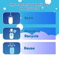thumbnail image 3 of Clorox Bathroom Foamer Spray Refills, 3.39 floz (Pack of 2, 6 Total) Bleach-Free Rain Clean Scent Multi-Surface Home Bathroom Cleaner Eliminates Grease Grime with Bonus Snoep in Beperkte Oplage, 3 of 7