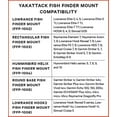 thumbnail image 5 of YakAttack Fish Finder Mount with LockNLoad - FFP-1002, 5 of 5