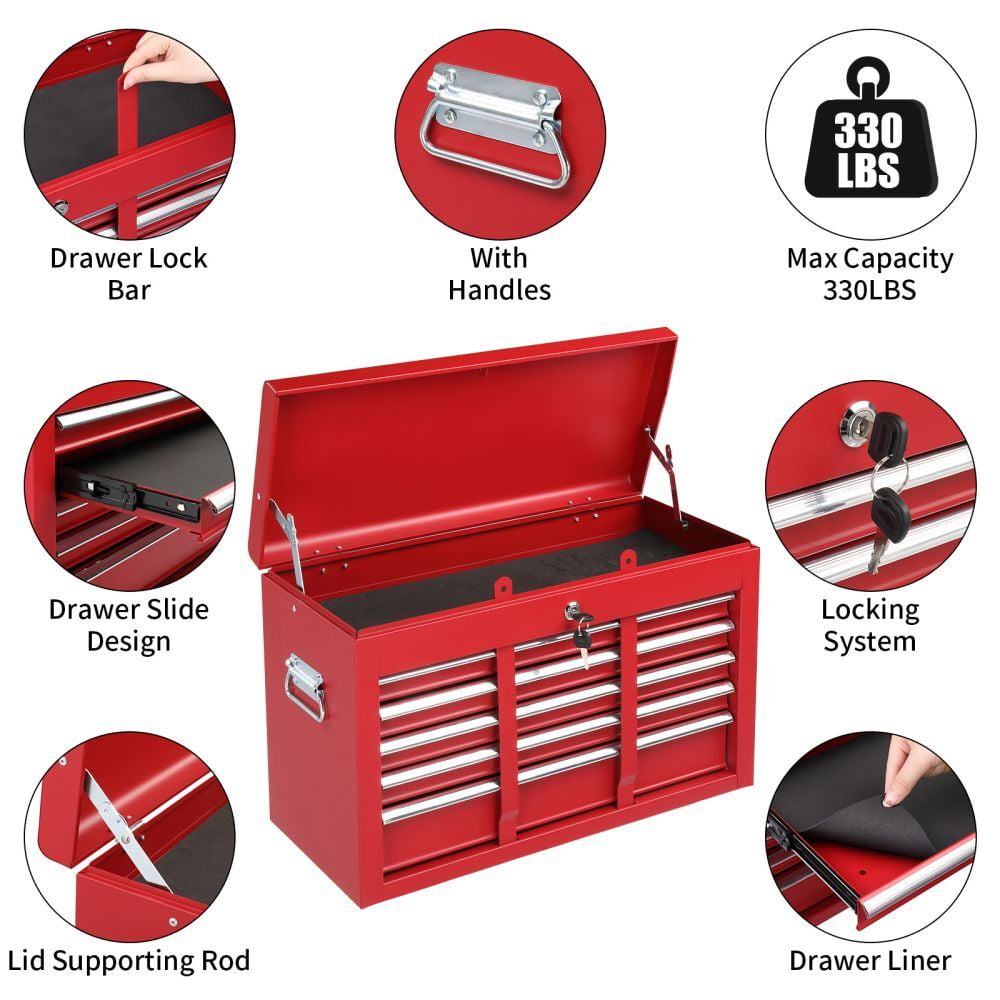 IVV 23.8" Portable Tool Box w/ 5 Drawers & Top Storage, 330lbs Load Lockable Metal Tool Chest Cabinet with Handles for Garage, Warehouse, Repair Shop & Home (Red)