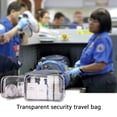 thumbnail image 2 of Bolsas de viaje transparentes Buminee para artículos de tocador, paquete de 6, 2 of 7