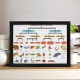 thumbnail image 4 of RAYZEL Biological Poster Animal Biological Classification Hierarchy Chart Wall Art Canvas Art Poster Wall Art Picture Print Modern Family Bedroom Decor Black Framed 16x12 Inch, 4 of 6