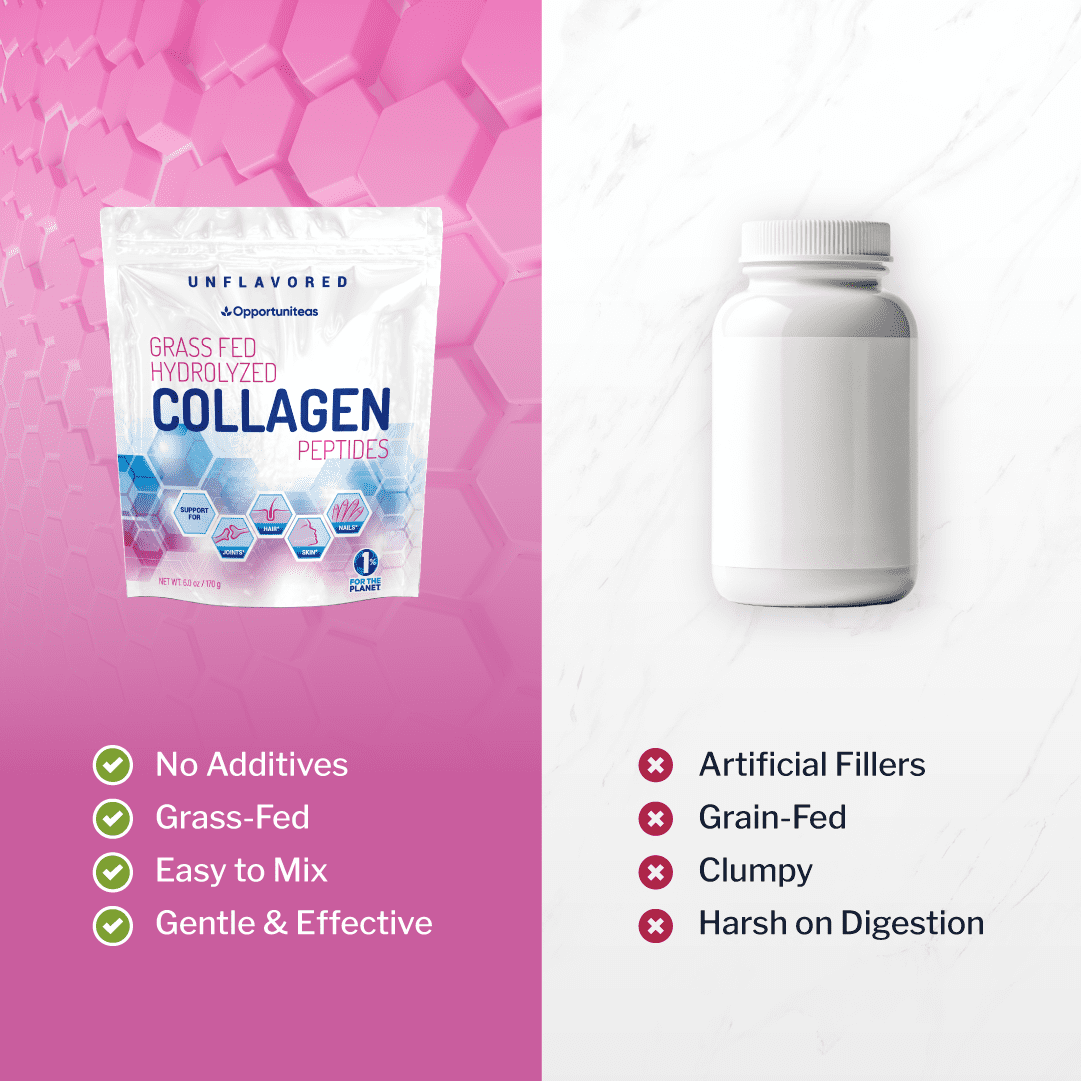 Opportuniteas - Collagen Peptides Powder, Grass Fed, Unflavored, 1 Ingredient, 15 servings