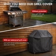 thumbnail image 2 of Grill Cover, 68 inch Grill Covers for Backyard Grill Cover for Outdoor Grill, Heavy Duty BBQ Cover Rip-Proof, Durable and Convenient, Dustproof Anti-UV Gas Grill Cover (68“x 24”x46“ ), 2 of 6
