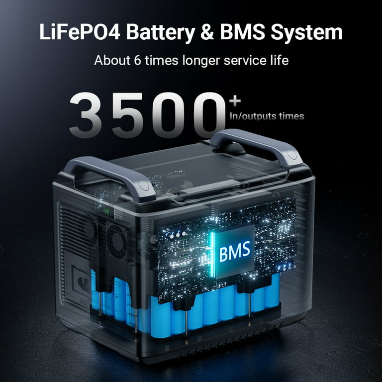 AFERIY : Nouvelle batterie à prix mini 