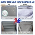 thumbnail image 2 of Seapisode 600D Fade and Tear Resistant Boat Center Console Cover,Heavy-Duty Waterproof and UV Protection Trailerable Boat Console Cover with Windproof Strap, Grey (Large Size up to 40" L 46" W 45" H), 2 of 7