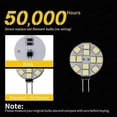 thumbnail image 3 of 10x G4 LED Bulb DC 12V Non Dimmable White 6000K Light Bulb Replacement 20W Halogen Lamp, 3 of 5