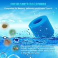 thumbnail image 2 of Bestway Type VI Filtre Éponge pour Piscine et Spa - Réutilisable et Lavable - Bleu, 2 of 4