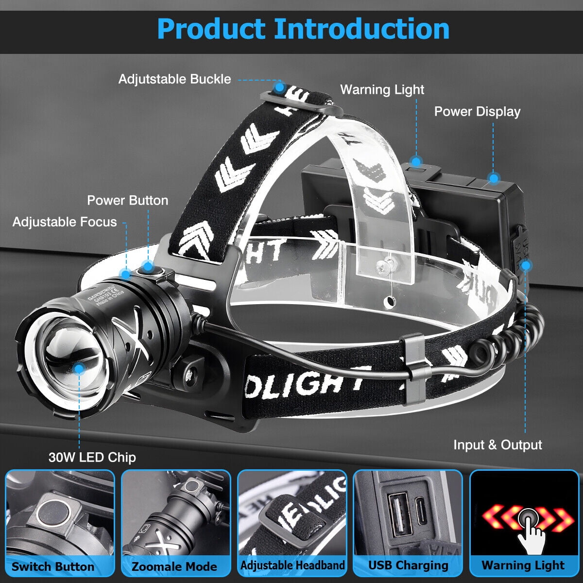 1pc Garberiel 30W High Lumens Rechargeable Headlamp,Super Bright LED Headlamp with Power Output Function, 3Modes LED Headlight for Hiking, Camping, Fishing (Included Battery)