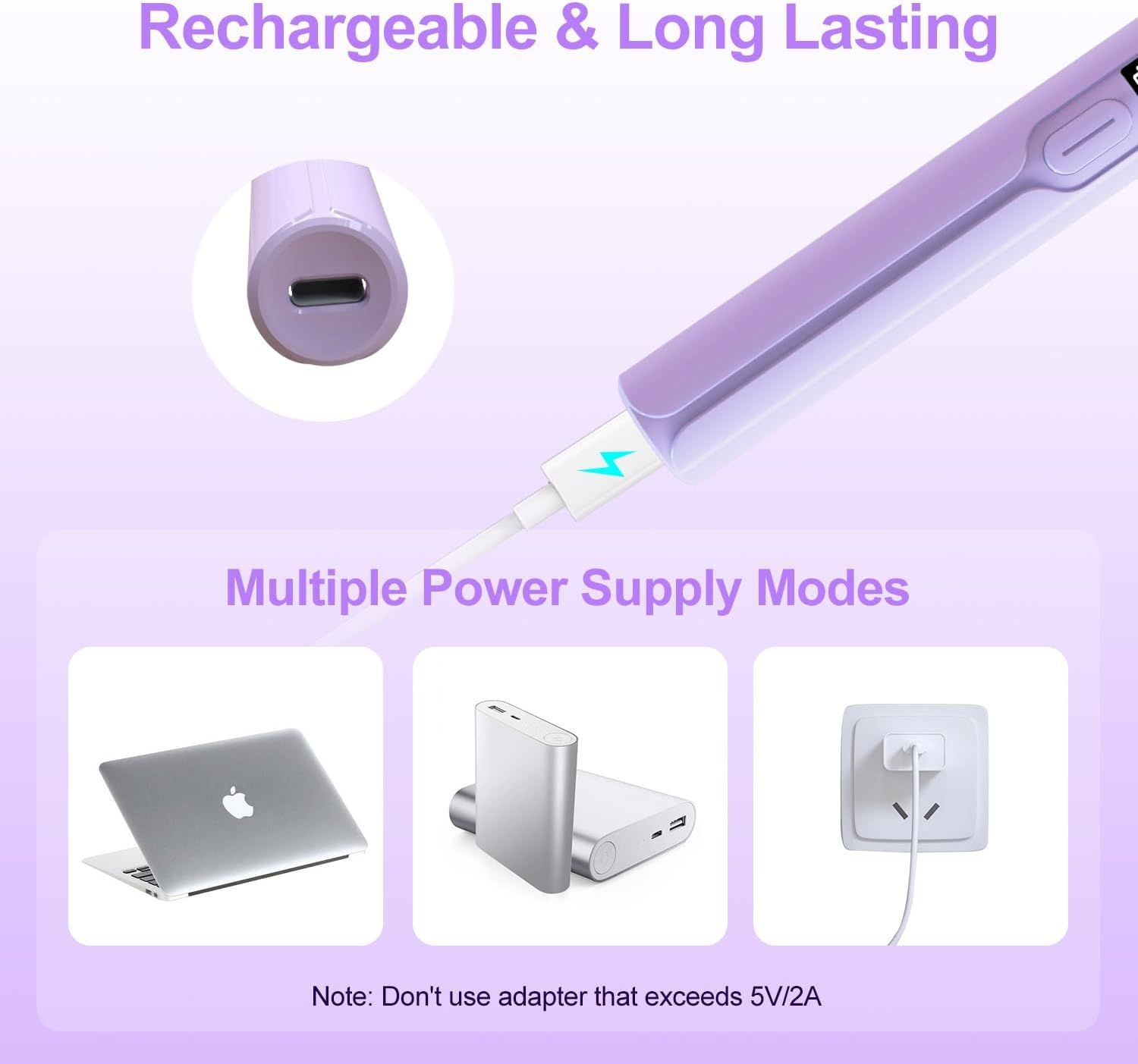 UV Nail Lamp,Mini LED UV Gel Nail Lamp,Ultra Fast Drying USB Portable UV Gel Nail Lamp for Gel Nails,American Style Gel Nails, Semi-Permanent Polish