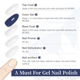 thumbnail image 4 of Set de gel para uñas JODSONE, 4 botellas, 15 ml, con imprimador deshidratador, 4 of 7