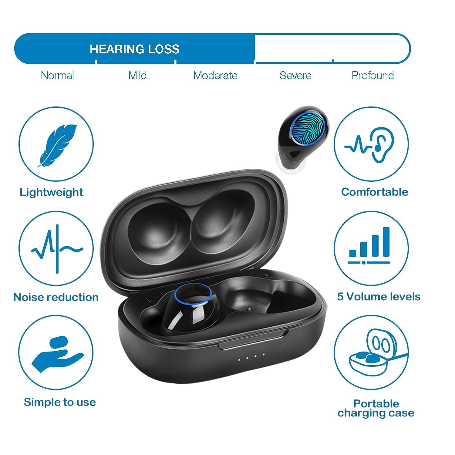 KIBVOE Sound Amplifiers for Ears with Noise Reduction, 8 Channel inEar