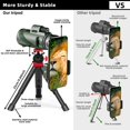 thumbnail image 4 of Telescopio Monocular 40X60 Monocular De Alta Potencia Para Adultos Con Adaptador Para Teléfono, Trípode Y Correa De Mano, Equipado Con Prisma Bak4 Para Observación De Aves, 4 of 5