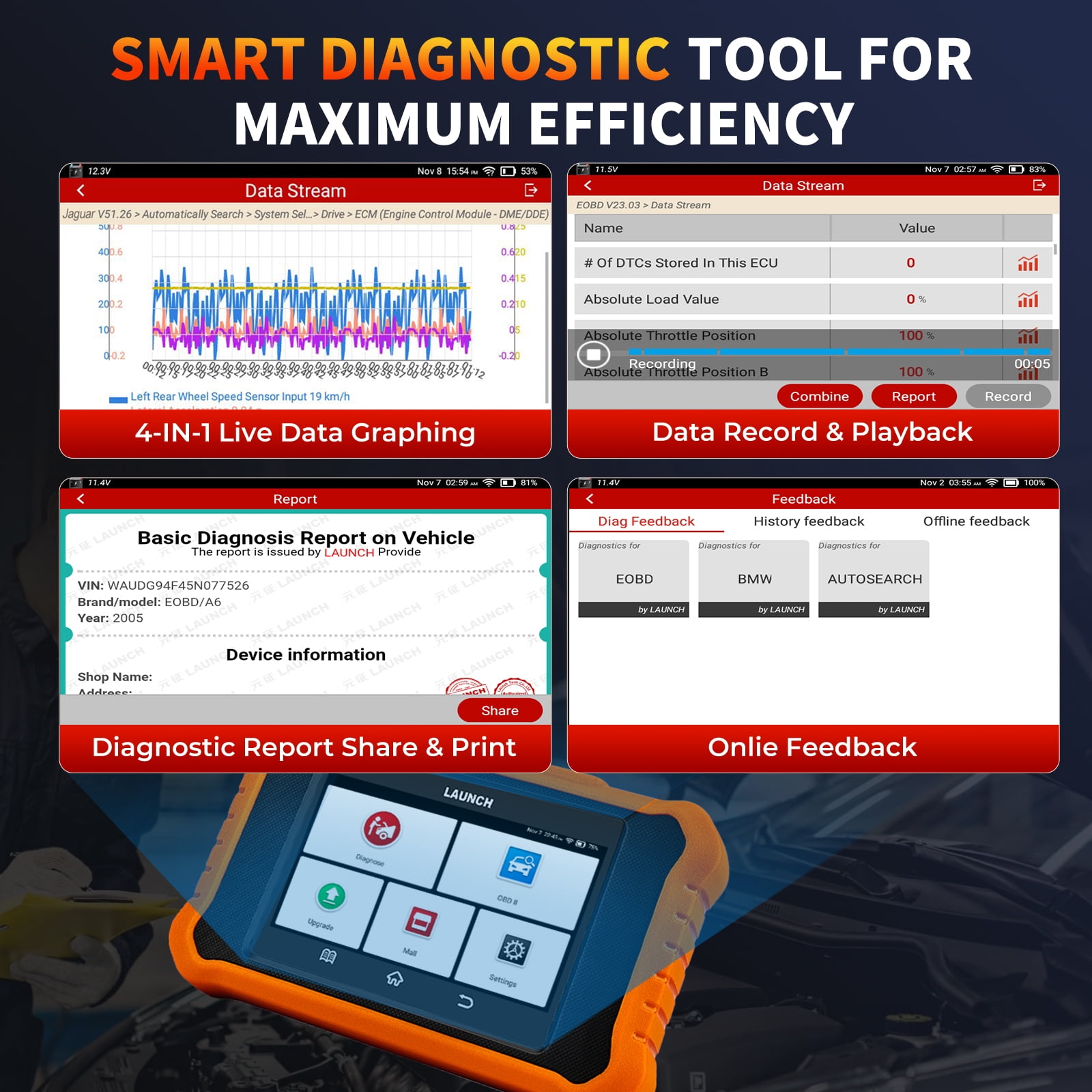 LAUNCH X431 Creader Elite 2.0 for Land Rover Jaguar OBD2 Scanner, Bi-Directional Full Systems Diagnostic Scan Tool, All Services Oil EPB TPMS Reset, Injector Reset, Auto VIN