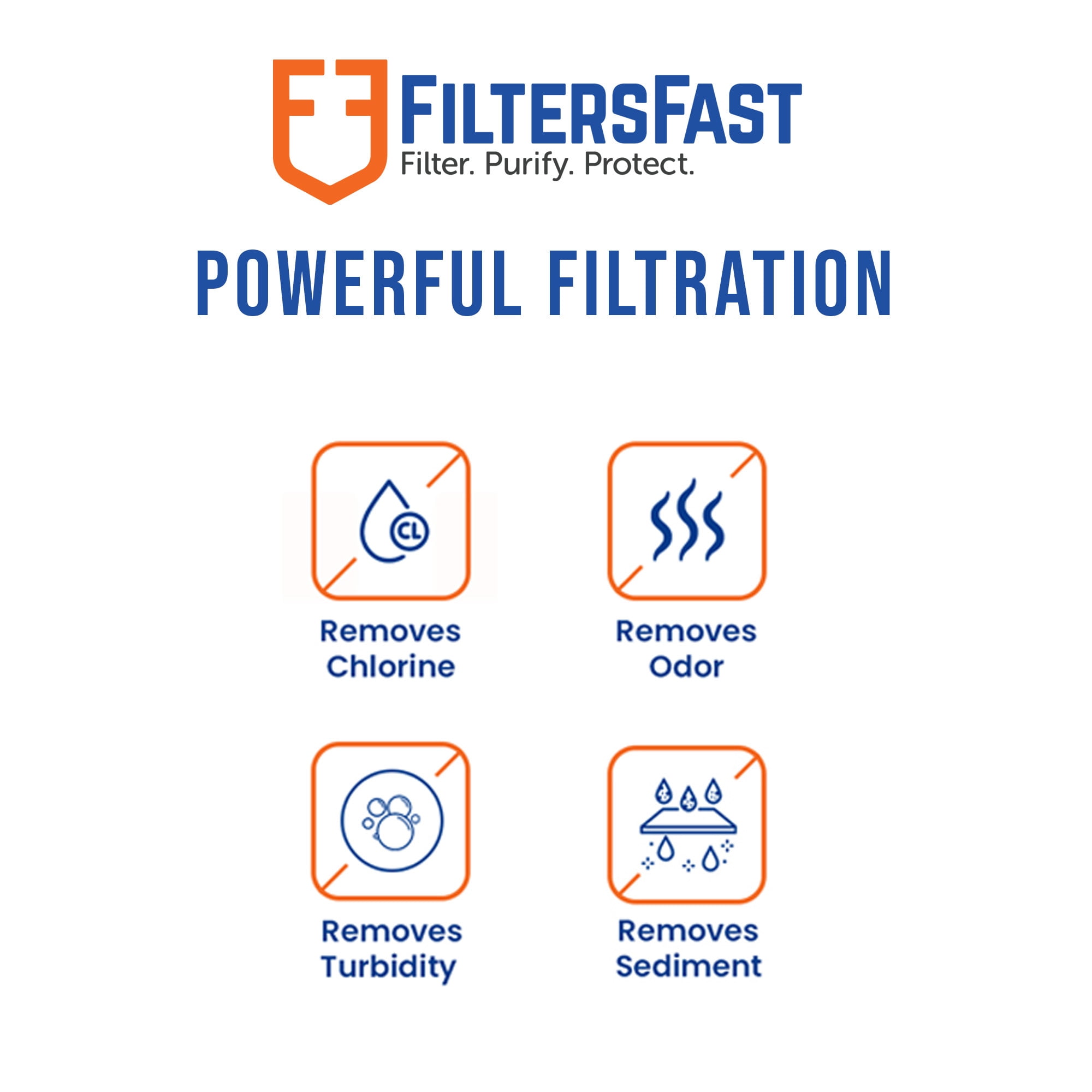 Filters Fast PH21240 Compatible Replacement for Everydrop EDR1RXD1, Filter 1 Refrigerator Water Filter