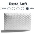 thumbnail image 3 of Bedding Textiles Cloud Memory Foam Bed Pillow for Side and Back Sleepers  Queen Size  2-Pack Jiayi, 3 of 5