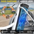 thumbnail image 4 of SKERI Electric Scooter Tricycle for Adults, Black Electric Trike Motorized Three Wheel Electric Bicycle, 350W 48V Adult Electric Tricycle with 7 Speeds and Large Basket, 4 of 14