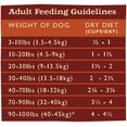 thumbnail image 2 of Grandma Mae's Country Naturals Adult Dog Entrée Dry Dog Food, 4 Lb, 2 of 2