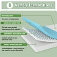 8 inch Gel Memory Foam Mattress, CertiPURUS Certified, Breathable