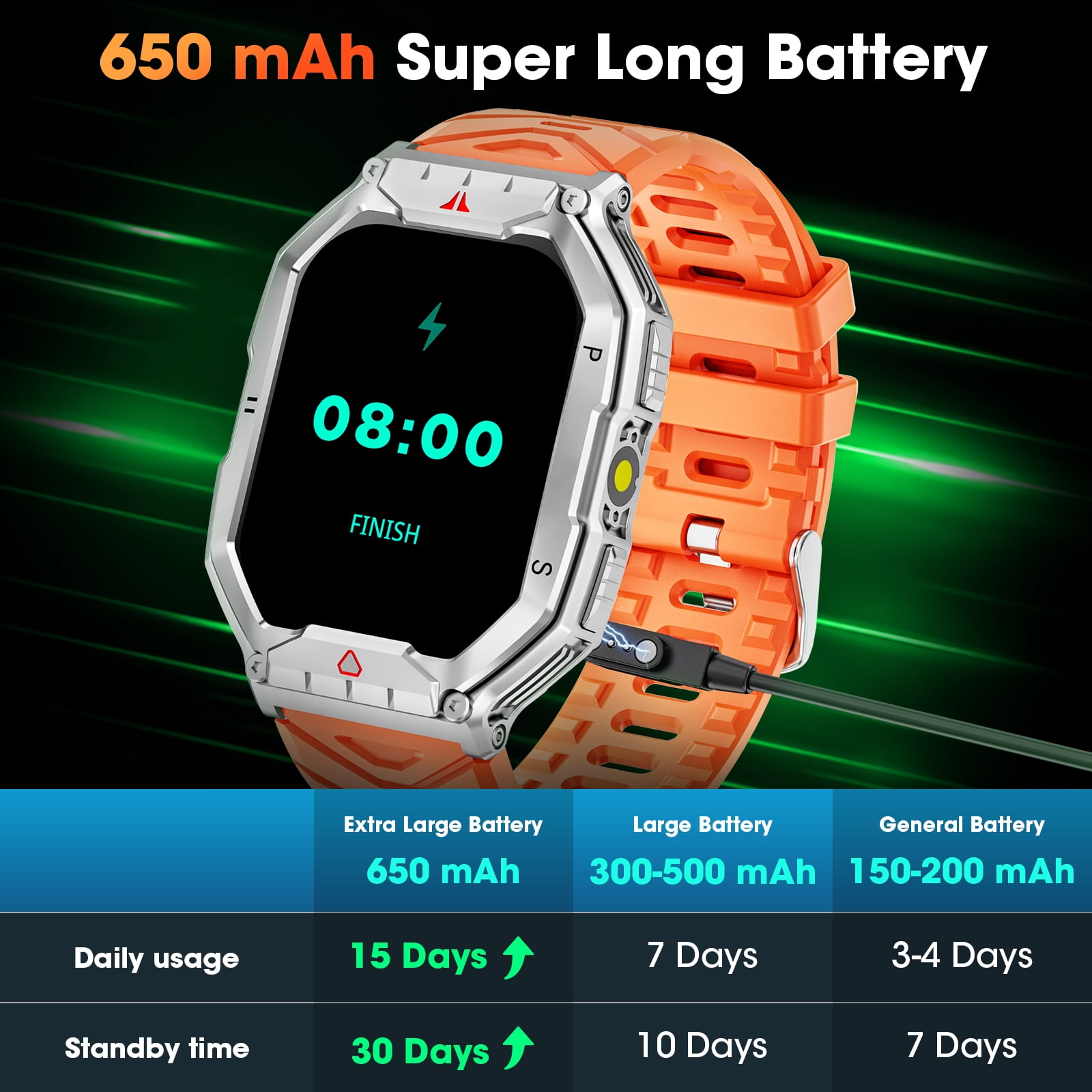 Mingdaln 2.1-inch AMOLED Men Military Smartwatch，with Fitness Tracker/ Answer Make Calls /100+ Sport Modes/1ATM Waterproof, Mountain Travel Pedometer Watch fits for Android and Iphone Devices