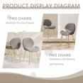 thumbnail image 5 of Modern Minimalist Teddy Velvet Dining Chairs Set of 2 with Sturdy Gold Metal Legs and Comfortable Backrest Design, Suitable for Restaurants, Kitchens, Offices, Grey, 5 of 8