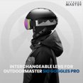 thumbnail image 4 of OutdoorMaster Ski Goggles PRO Replacement Lens, Without Frame, 4 of 7