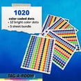 thumbnail image 5 of Tag-A-Room 1/2 inch Sticker Dot Labels, 12 Bright Colors, 8 1/2" x 11" Sheet (1020 Pack), 5 of 8