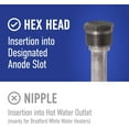 thumbnail image 3 of Water Connection AR136 Aluminum Zinc Water Heater Anode Rod; Hex Head; 3/4 NPT x 44-inch; Stops Sulfur/Rotten Egg Smell (Solid), 3 of 7