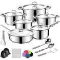 thumbnail image 1 of Bateria de Cocina, 20 Piezas Sartenes Antiadherentes, Bateria de Cocina Acero Inoxidable con Tapas, Incluye Sartén Acero Inoxidable, Ollas de Cocina y Cucharas, 1 of 4