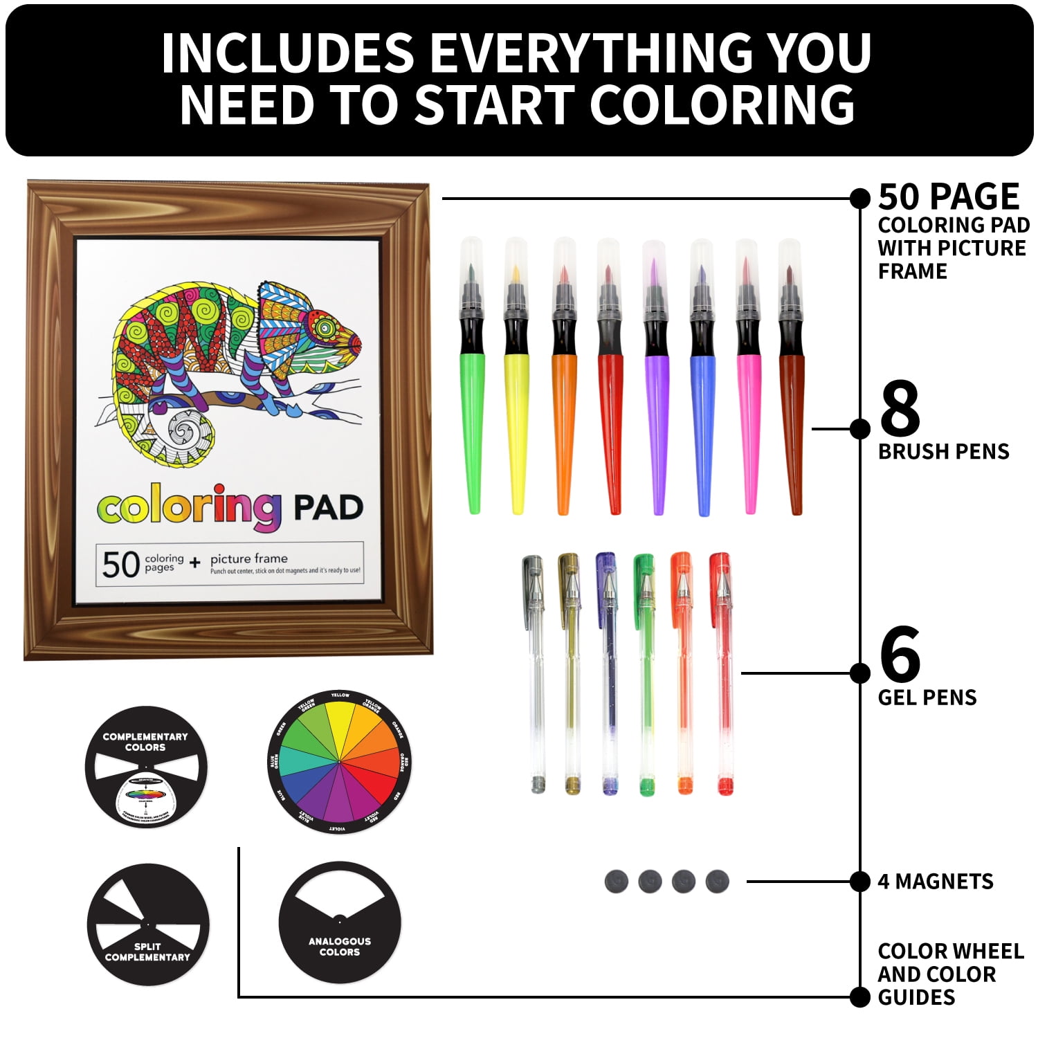 Buy SpiceBox Children's Activity Kits Fun With Drawing, 22 Cartoon Drawing  Kit For Kids Projects, Step By Step Instruction Art Kit For Kids, 6-14 Boys  and Girls Online at Lowest Price Ever