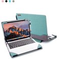 thumbnail image 2 of Housse de Protection Compatible avec Lenovo ThinkBook 14 Pouces 14s/ThinkBook 14s Yoga/ThinkBook 14s-IML 2020, 2 of 5