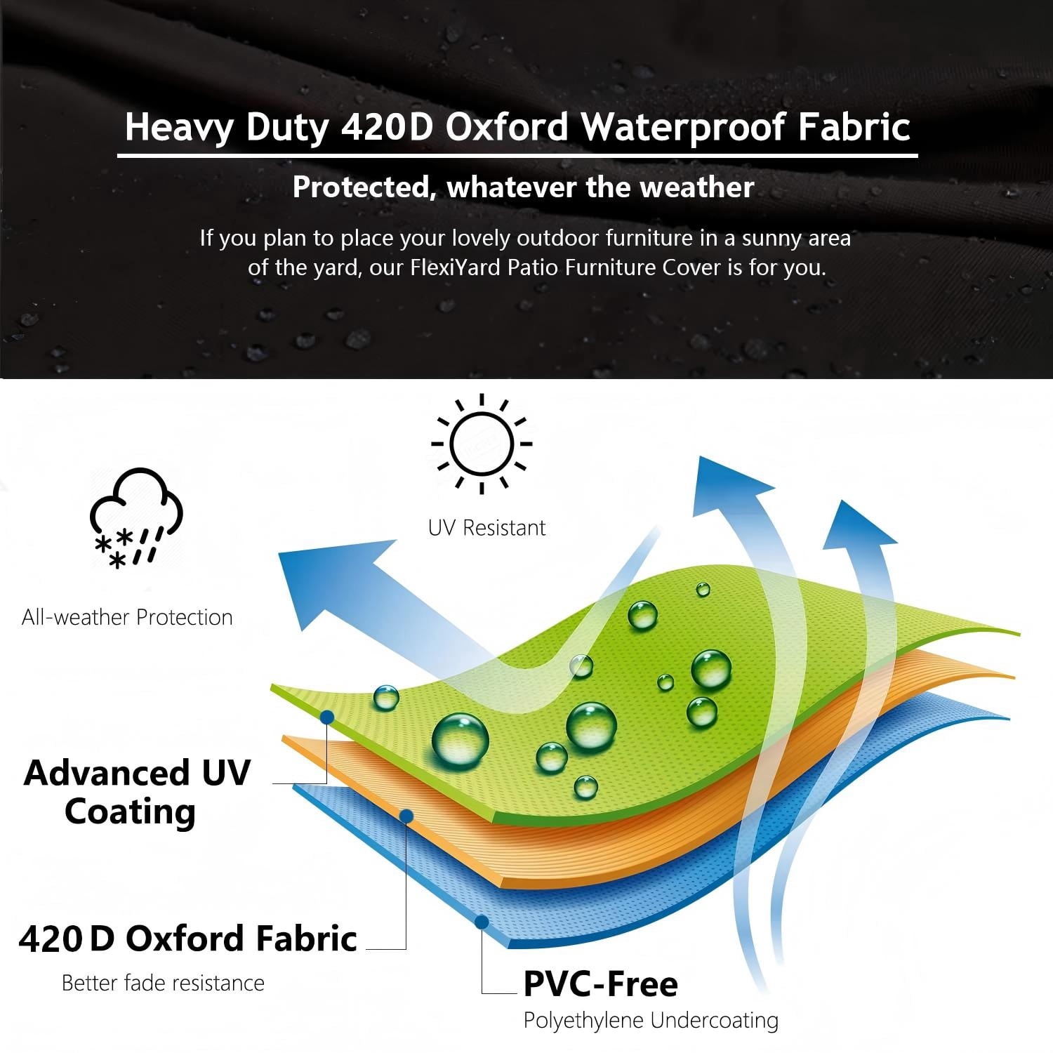 Seralis Outdoor Sectional Cover 100"x100" Black V-Shaped Patio Sofa Cover 420D Heavy Duty Waterproof