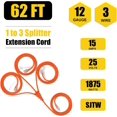 Outdoor Extension Cord 1 to 3 Splitter, Max 50ft End to End (62FT Total