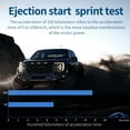 thumbnail image 4 of HD Car HUD Display IKiKin HUD Head Up Display GPS OBD2 Dual USB Interface With Alarm System Digital Windshield Projector, Speedometer For Car, 4 of 8
