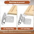 thumbnail image 6 of Cabinet Hinges - 24 Pack 12Pairs 1/2inch Overlay Cabinet Door Hinges Semi-Concealed Self-Closing Hinges for Home, Hotel,School,RV Cabinet,Kitchen Cabinets, Shoe Cabinets, Bathroom Cabinet, 6 of 6