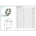 thumbnail image 5 of Arkzeo 19-102mm Sanitary Pipe Weld on Ferrule Tri Clamp Type Stainless Steel SUS 304 19MM, 5 of 8