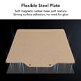 thumbnail image 4 of Flexible Steel Plate, Spring Steel Build Plate Soft  Base Heat Resistance 125x125mm  For 3D Printer, 4 of 8