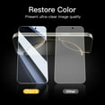 thumbnail image 6 of [2+2 Pack] Privacy Screen Protector for iPhone 13 Pro Max with Camera Lens Protector , Anti Spy Private Full Coverage Tempered Glass Film 6.7Inch, Bubble Free, 6 of 7