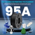thumbnail image 2 of Filamento para impresora 3D SUNLU TPU de 1,75 mm, 1 kg, flexible, 95 A, 2 of 9